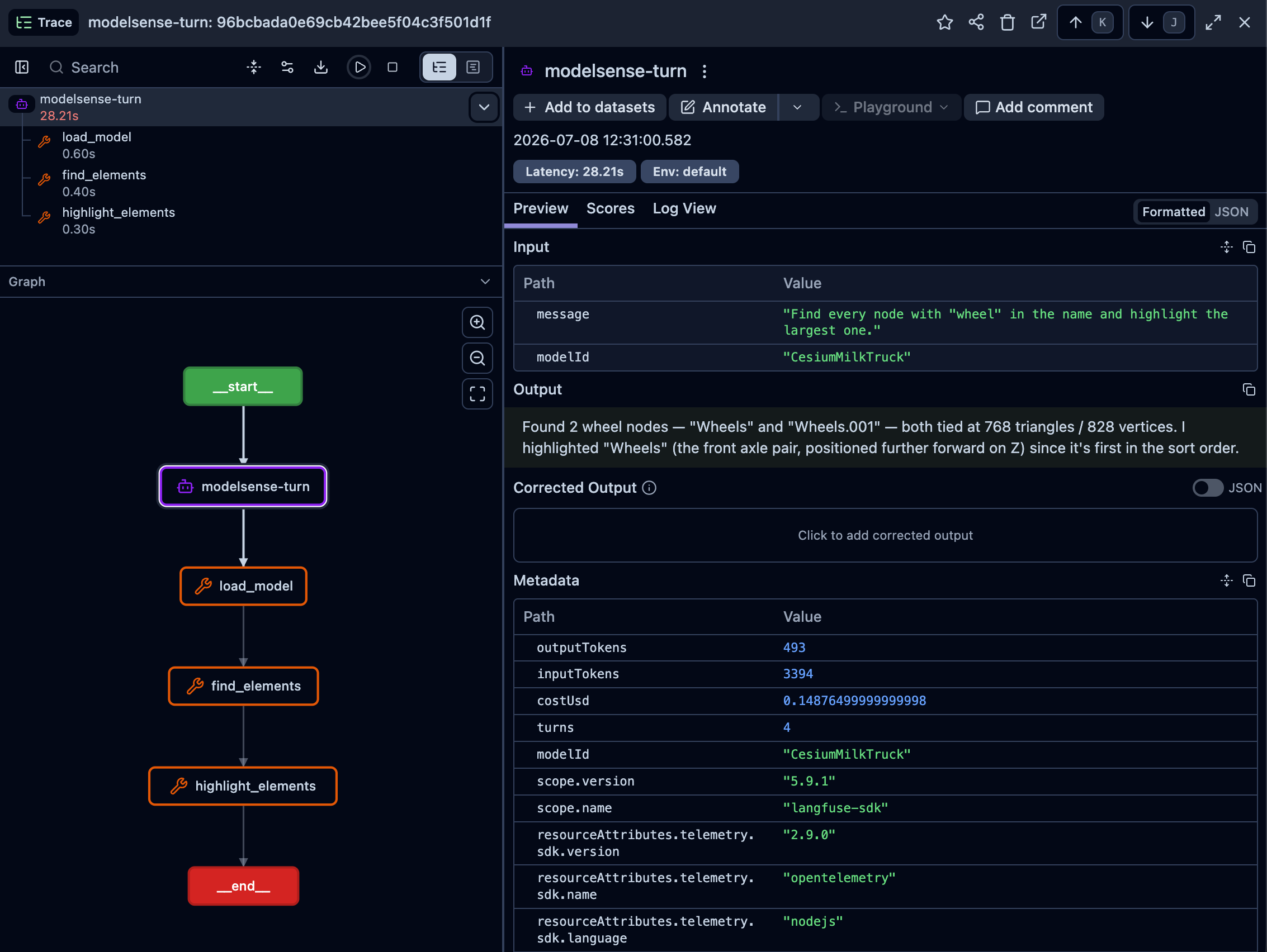 Langfuse trace of one ModelSense turn: the agent answers 'find every node with wheel in the name and highlight the largest one' with three tool spans (load_model, find_elements, highlight_elements) over 4 turns in 28.2s, 3,394 input and 493 output tokens, $0.15, traced through the langfuse-sdk over OpenTelemetry